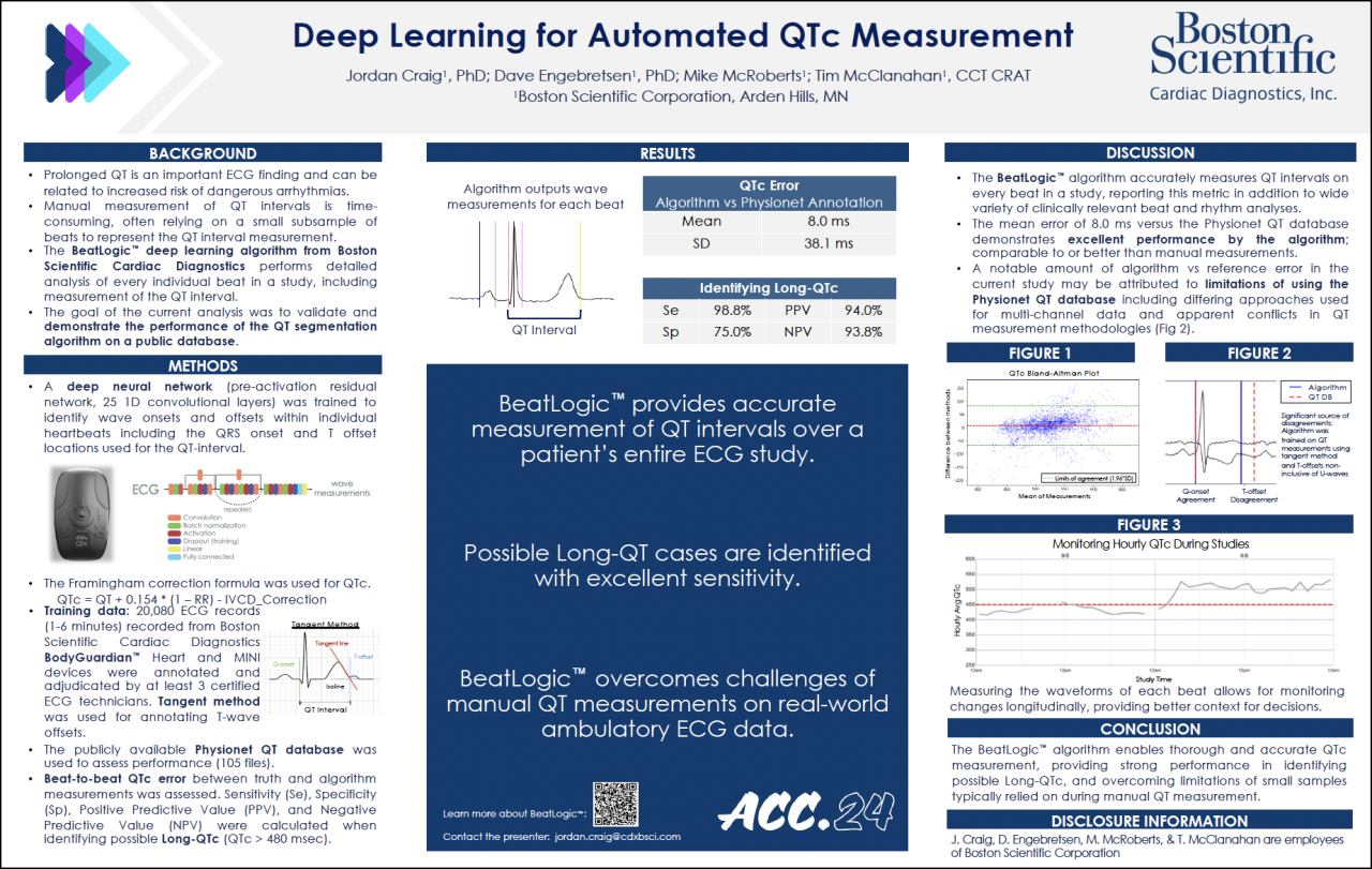 Deep learning for automated QTc measurement poster.